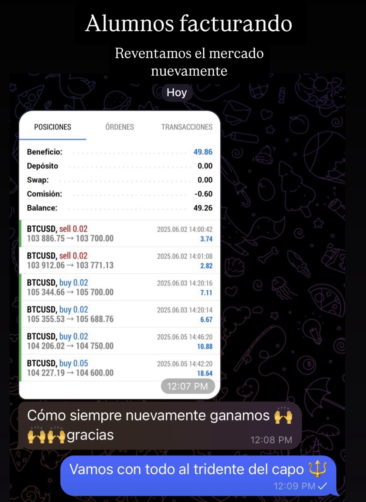 Testimonio real: Operaciones en BTC